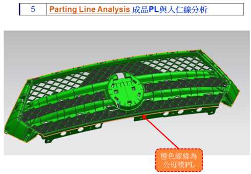 Parting Line Analysis